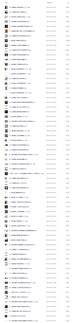 王建章的摄影课（百度网盘）