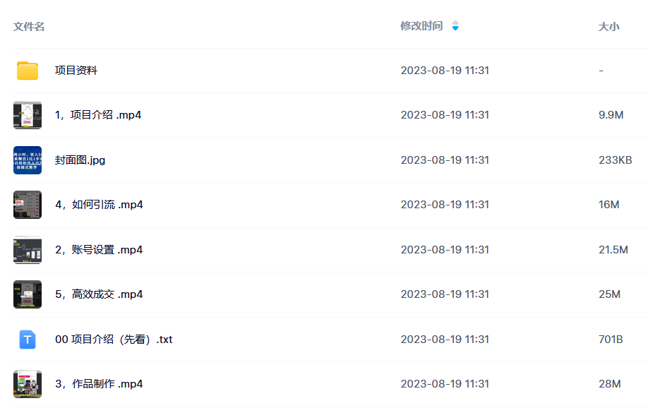 卖精仿1比1手表保姆式教学，两小时，收入500+