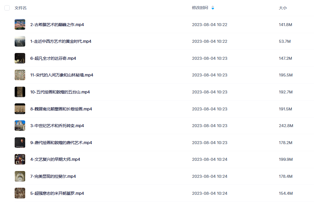 央美叶剑青教授·中西方艺术的黄金时代
