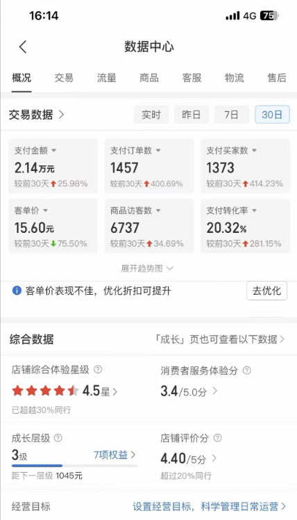 图片[1]-拼多多虚拟U盘项目：保姆级拆解，多店操作，一天1000左右！-云上仙人资源网
