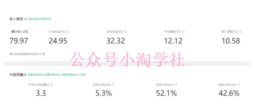 2023小淘AI文库项目,亲测可行,可以批量放大操作