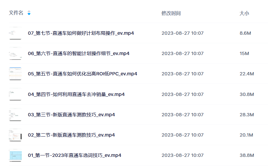 云创一方·2023电商直通车操作系列课