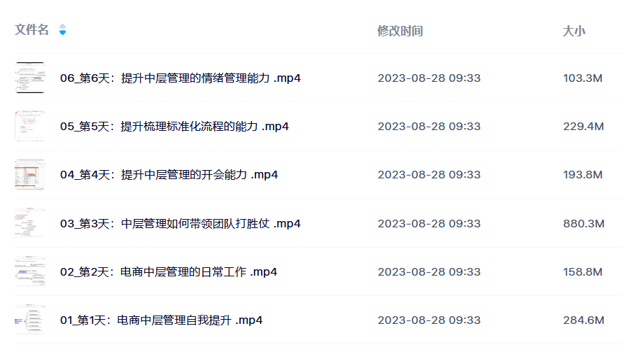 陈少珊·电商中层管理能力提升班
