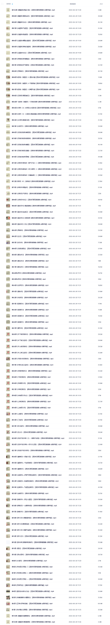 王德敏·小儿舌诊辩证基础课