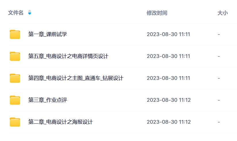 solo电商美工综合实战班（2022）