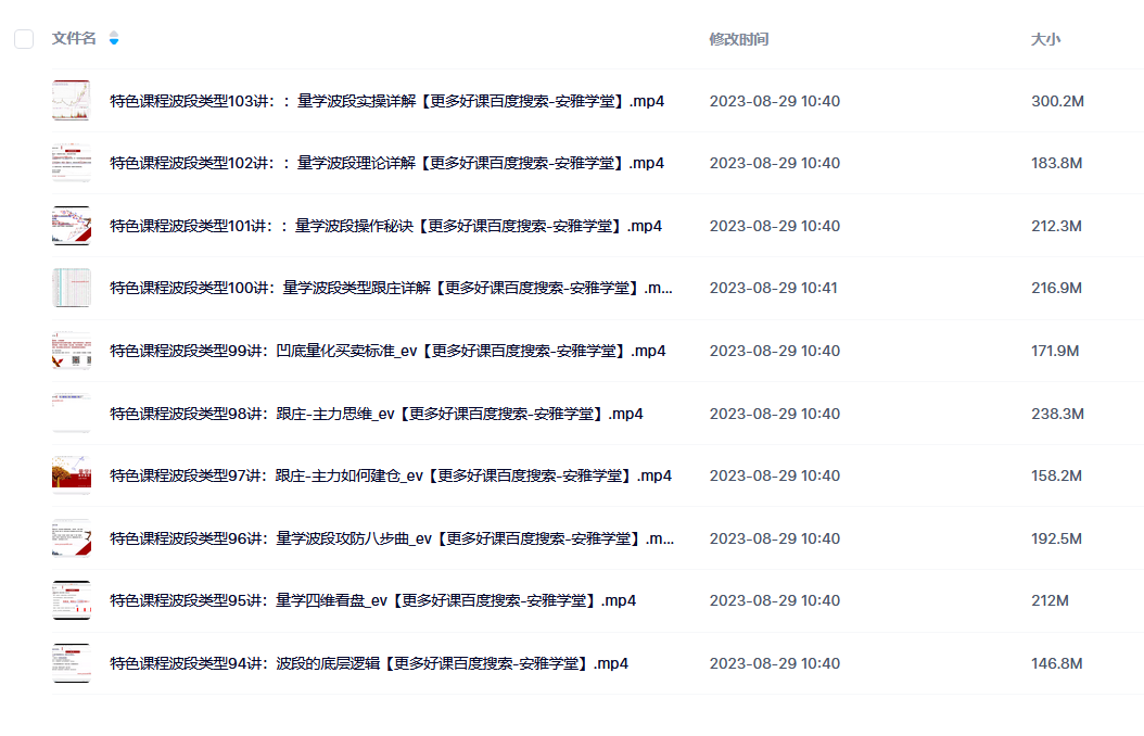 量学大讲堂·金城李亚民：量学擒龙伏击龙头第43期11段位