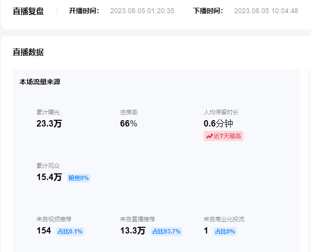 图片[1]-日入500+抖音vr直播保姆式一站教学（教程+资料）-云上仙人资源网