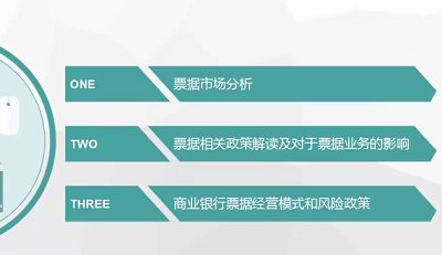 《后票交所时代票据业务全解析》完结版课程视频合集 《后票交所时代票据业务全解析》完结版课程视频合集