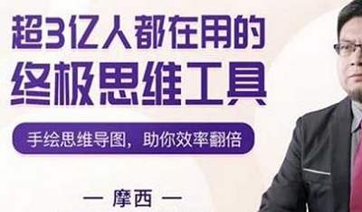 摩西-《超3亿人都在用的终极思维工具》完结版视频+课件合集 摩西-《超3亿人都在用的终极思维工具》完结版视频+课件合集