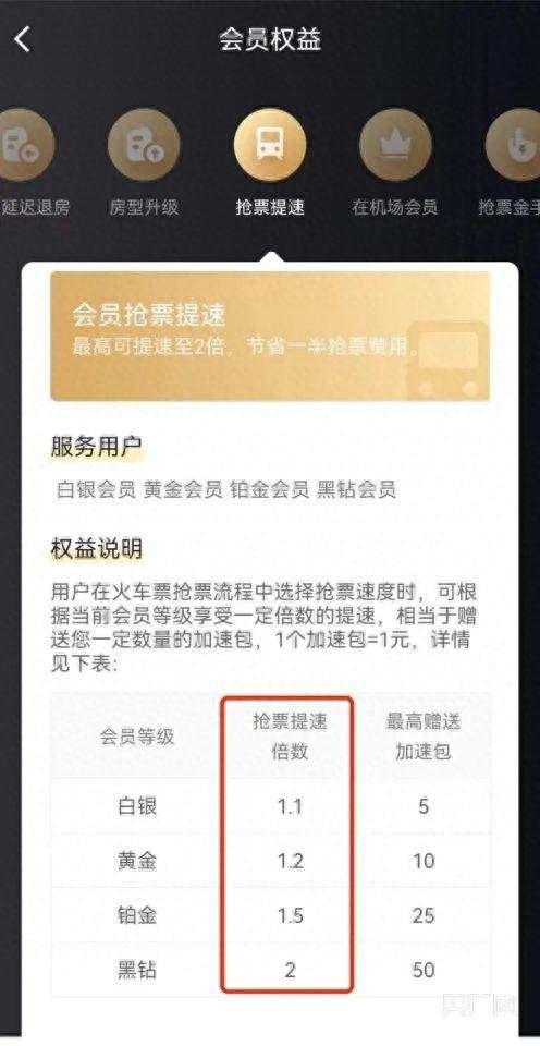抢票难又迷茫？12306回应你的困惑！
