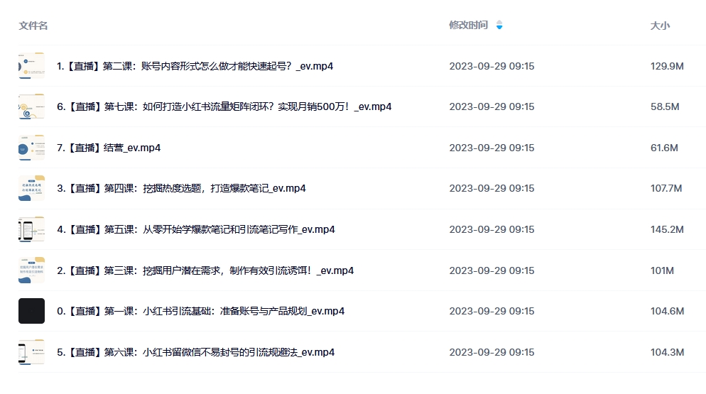 零克·小红书引流课程第五期（百度网盘）