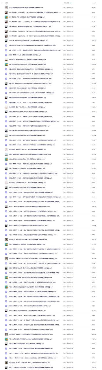 莱恩古德曼&唐一杰·信念清理重塑课，解除自我封印，唤醒沉睡的力量