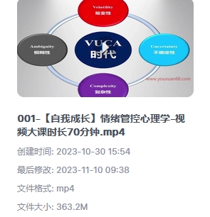 陈艺新·情绪管控的专业技巧课程目录