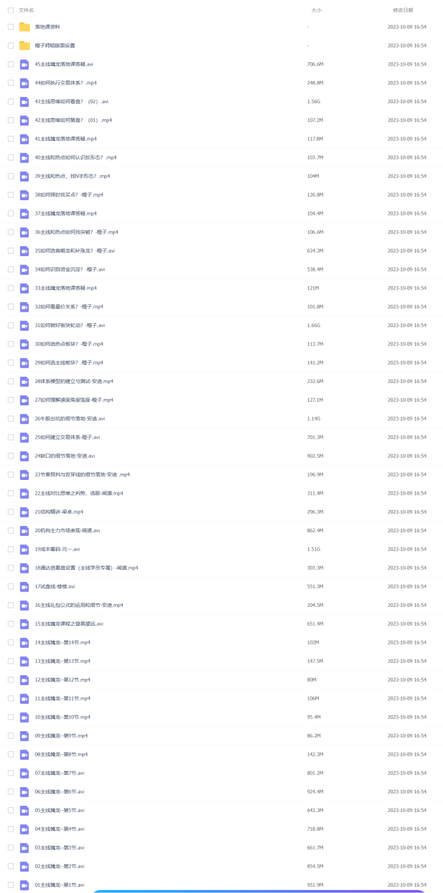 无为投资课堂·主线擒龙13期