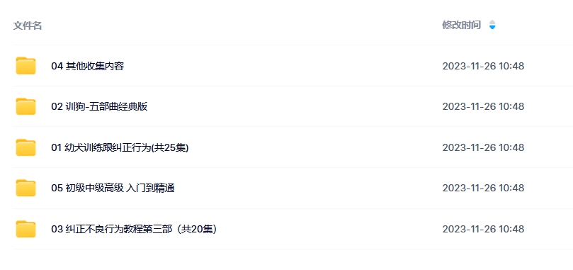 训狗方法视频教程目录-3