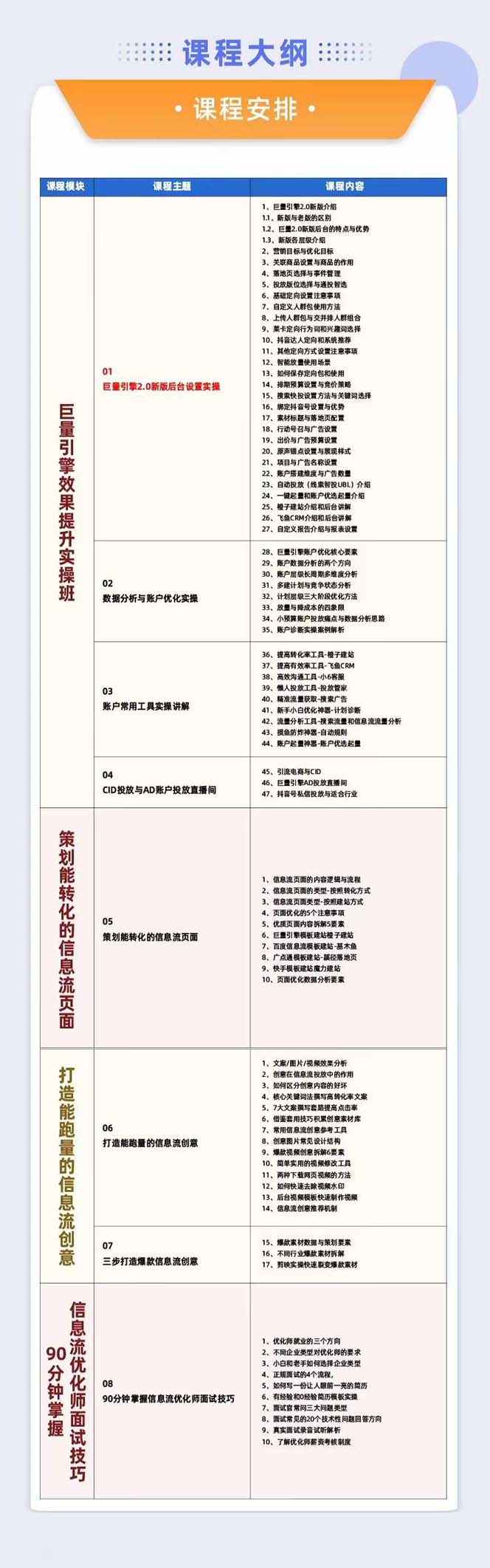 图片[2]-巨量引擎·效果提升训练营：巨量2.0-升级版，优化师必须课程（111节课）-云上仙人资源网