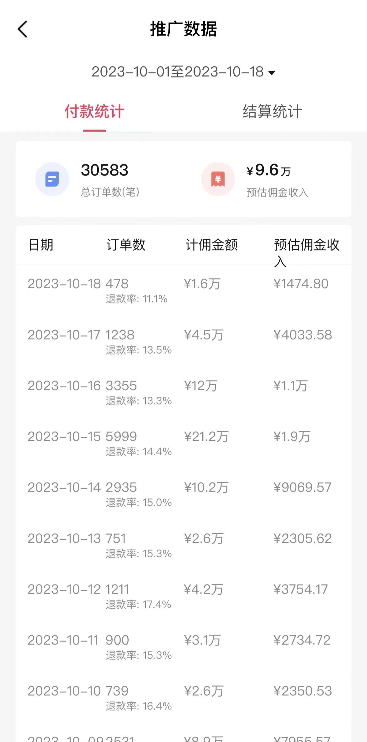 图片[2]-外面收费3980元的抖音图文带货项目保姆级教程，操作简单，认真执行月入过W-云上仙人资源网