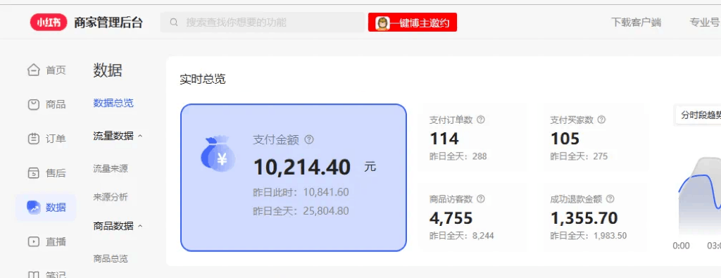 图片[2]-AI助力小红书图文带货：保姆级教程，简单上手，日入1000+-云上仙人资源网