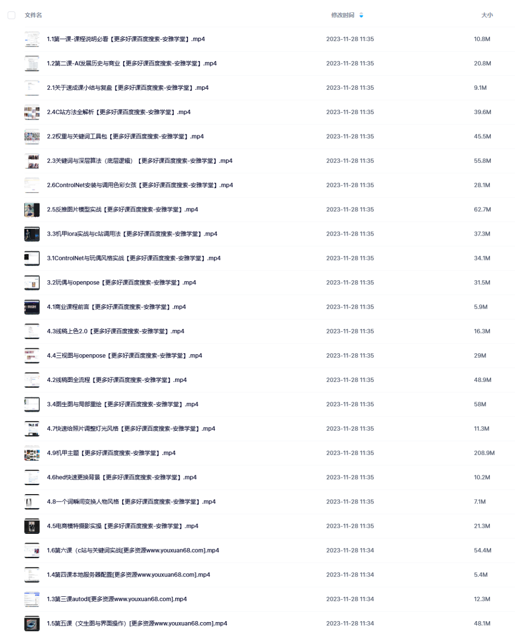 stabledifusion AI绘画设计课程目录