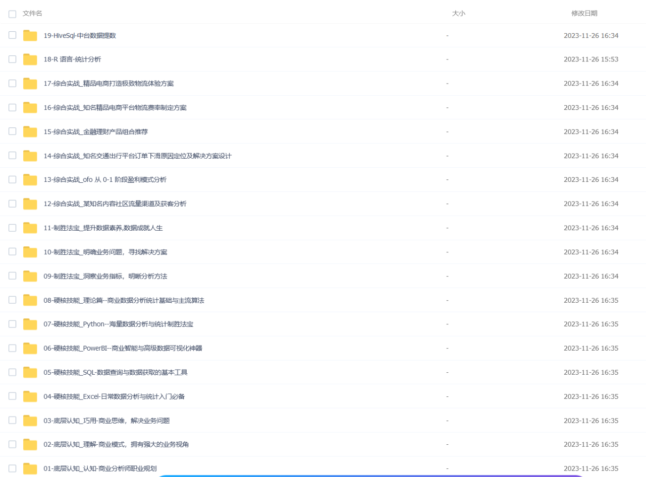 开课吧·ofo小黄车商业分析师培训课程