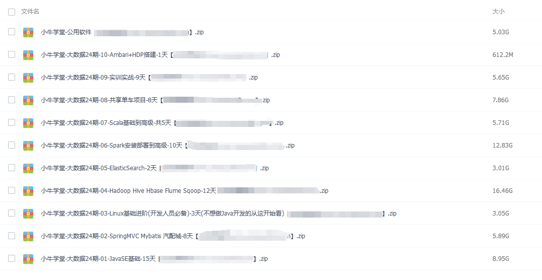 小牛学堂·大数据培训班视频（24期）