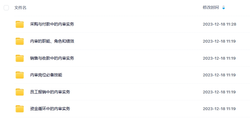 秀财网William Dai：内审岗位设置课程目录-1