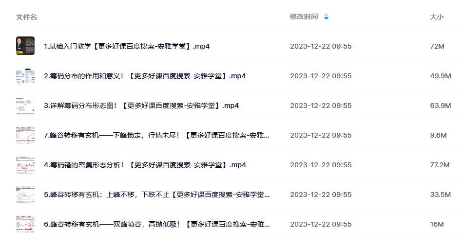 刘斌·筹码擒龙诀课程目录