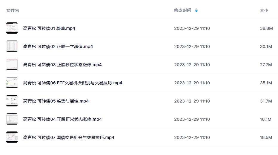 高青松·可转债、ETF、国债视频（百度网盘）