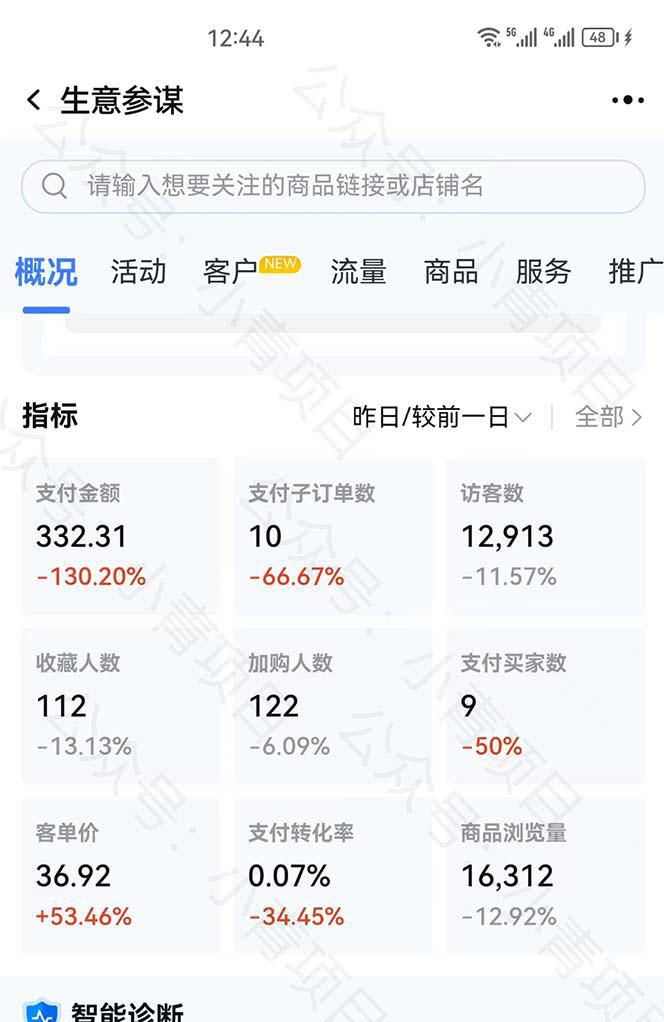 图片[2]-首发价值2980最新淘宝无货源不开车自然流超低成本 截流玩法日入300+-云上仙人资源网