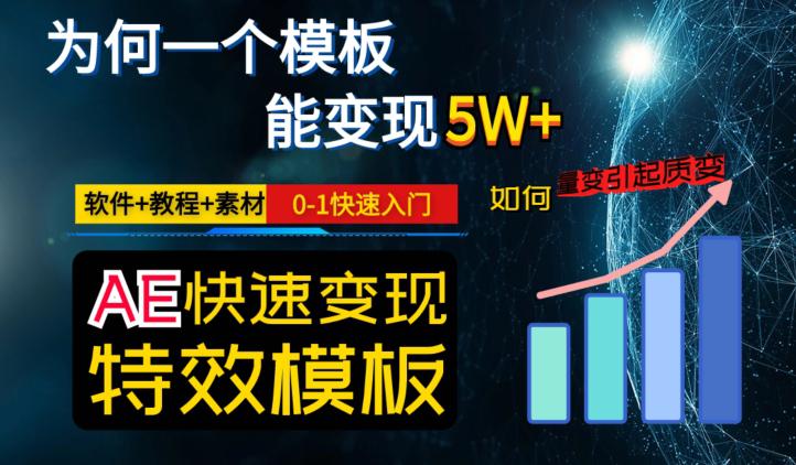 图片[1]-AE视频特效模板变现月入3-5W，0-1快速入门，软件+教程+素材-云上仙人资源网