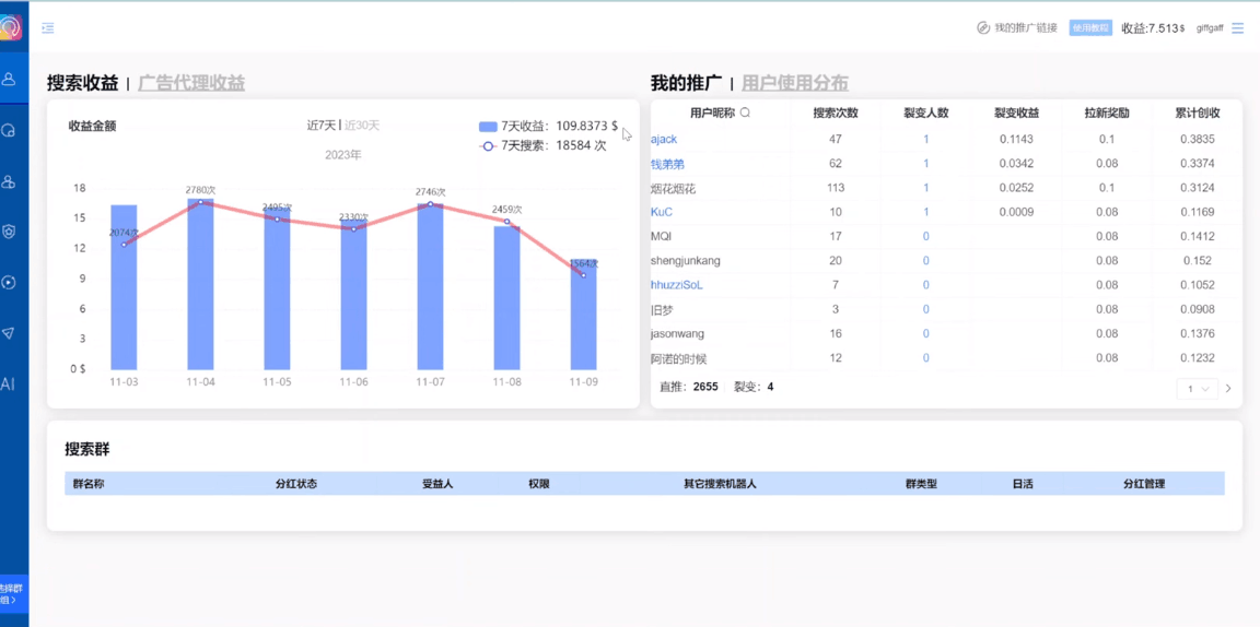图片[1]-独家技巧！电报运营新风口，免费发送器+会员技巧，赚钱就是这么简单！-云上仙人资源网