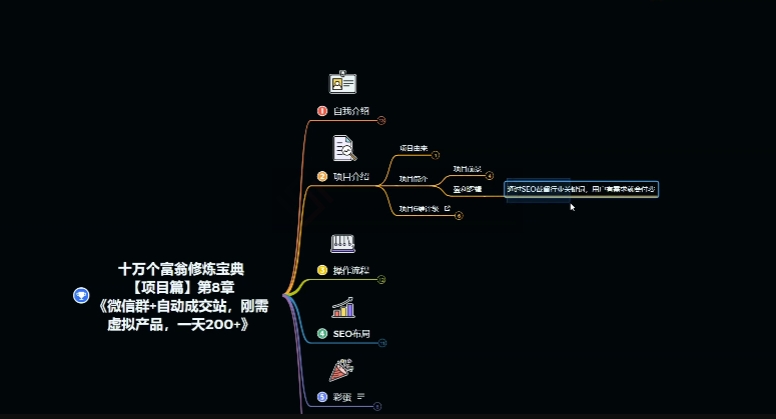 十万个富翁修炼宝典之8.微信群+自动成交站,刚需虚拟产品,一天200+