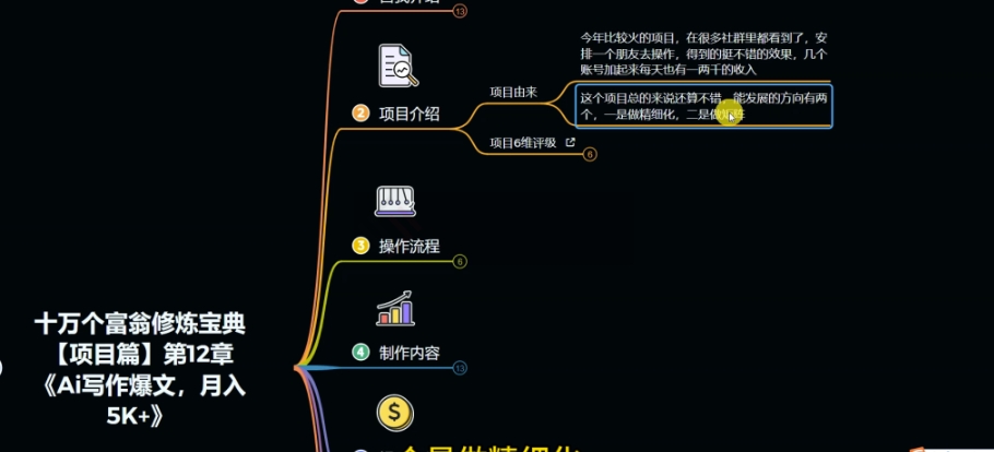 十万个富翁修炼宝典之12.AI写作爆文,月入5k+