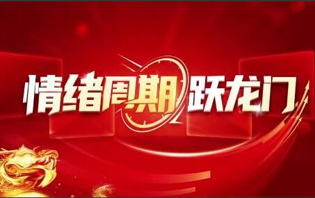 莉姐·情绪周期加密培训课简介