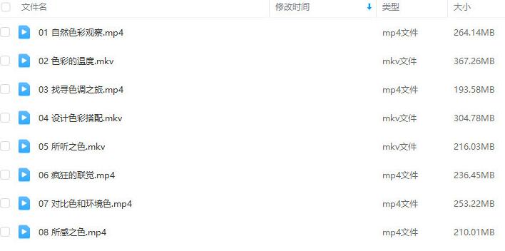 刘畅老师教画画七合一课程