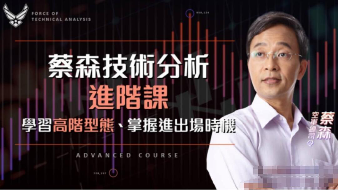 蔡森技术分析入门与进阶课简介