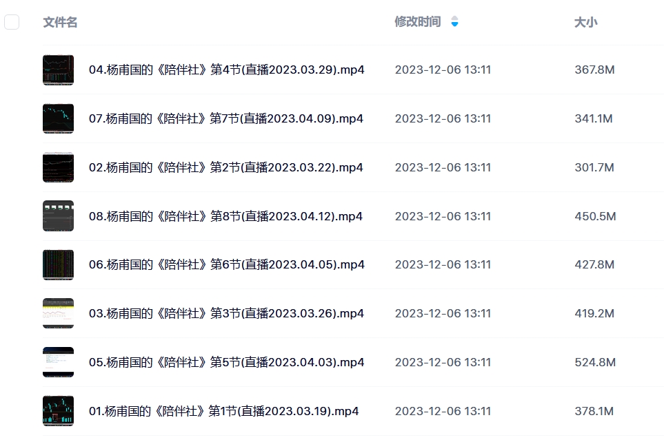 杨甫国·陪伴社1-4期课程目录-2