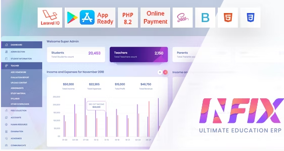 InfixEdu v7.2.1 -学校管理系统软件