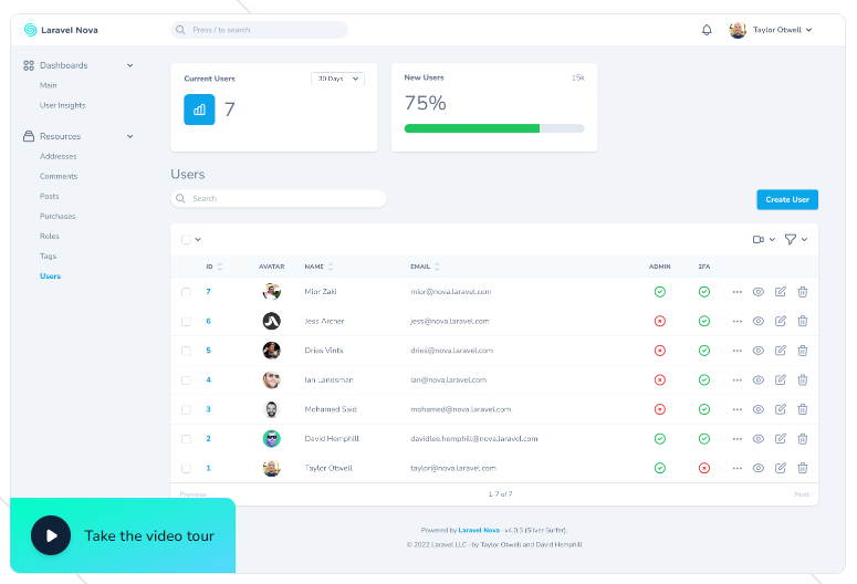 Laravel Nova v4.29.0 -用于Laravel的管理面板