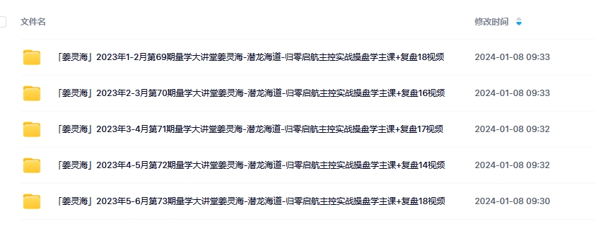 姜灵海·潜龙海道-归零启航主控操盘课目录-1