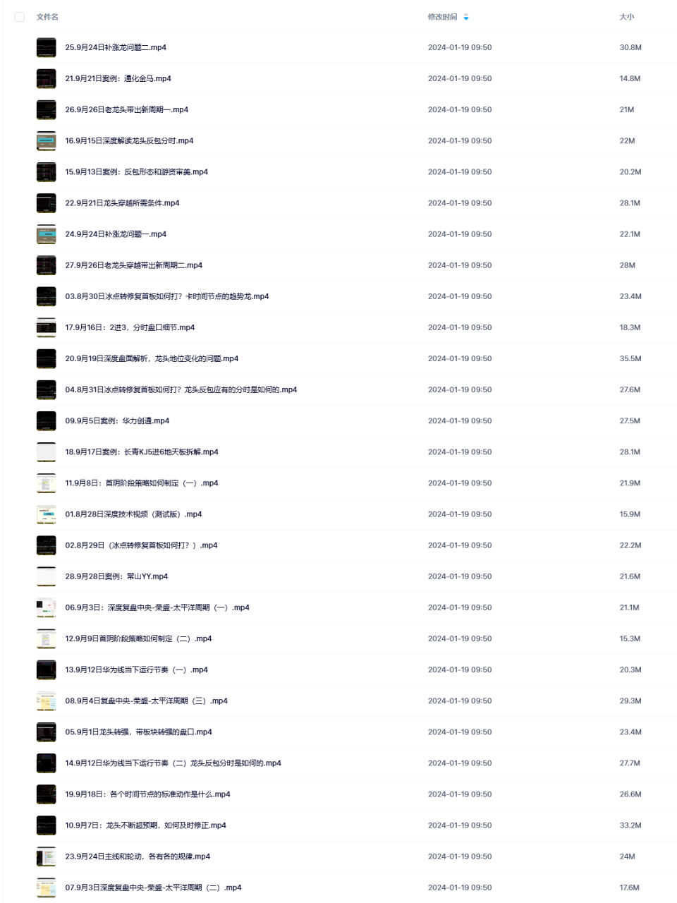 天机短线·2023年9月深度技术视频课