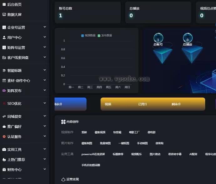 抖音矩阵云混剪系统 短视频矩阵营销系统V2.2.1免授权版