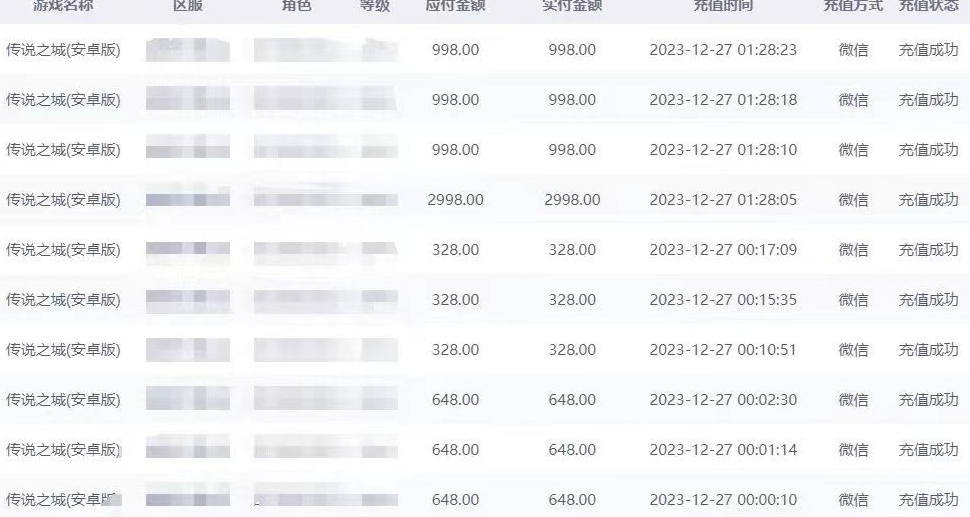 抖音企业号传奇手游变现,日入4500+,小白易上手(独家揭秘)