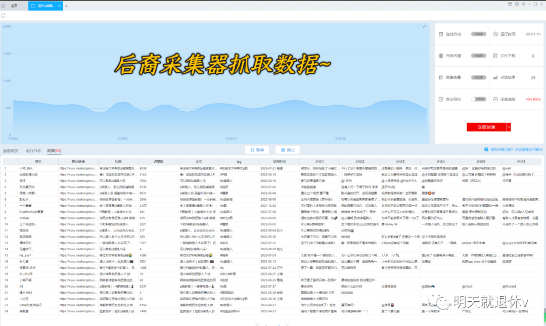 图片[4]-ai P图月入3万的小红书项目：普通人年入百万的奇思妙想-云上仙人资源网
