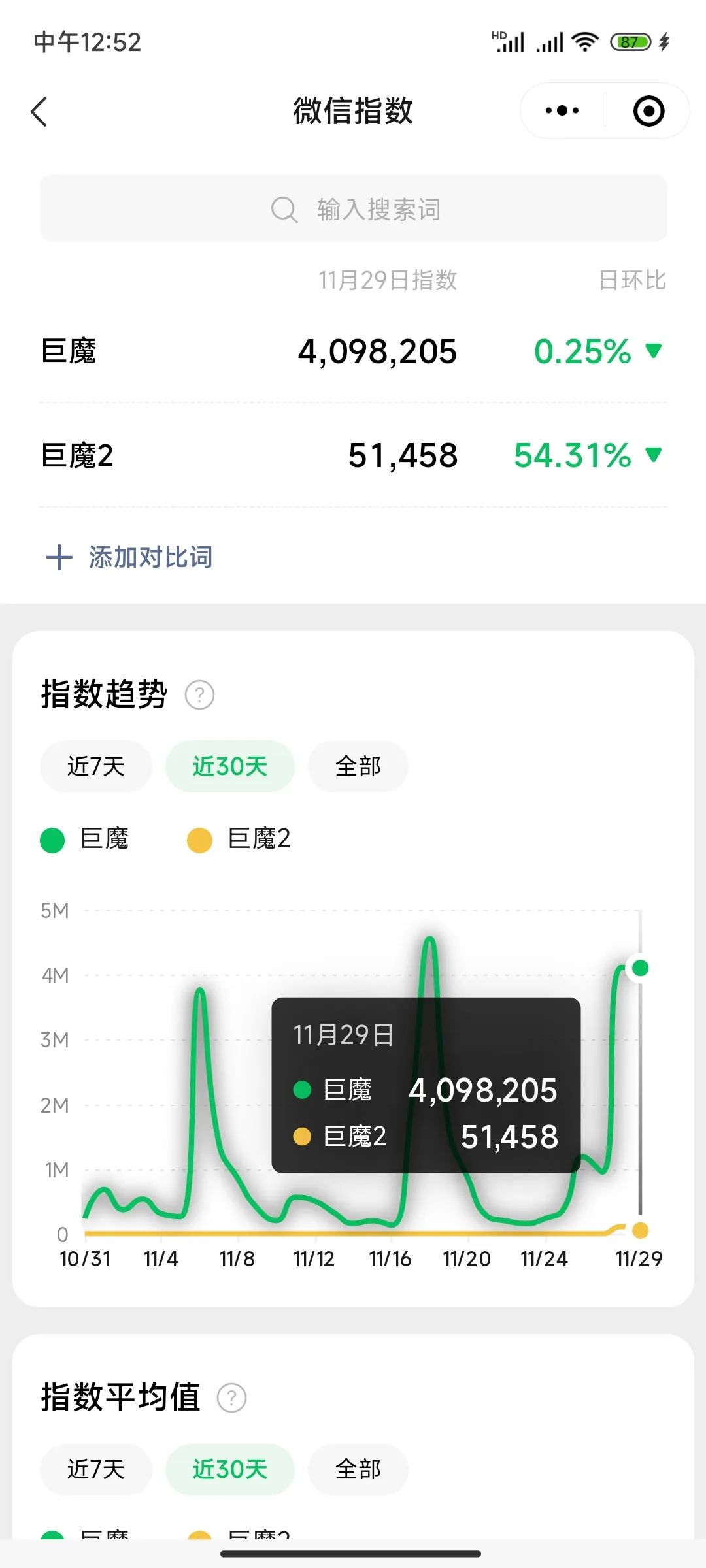 图片[1]-默默告诉你一个搞钱门路，有人一天几万收入！-云上仙人资源网