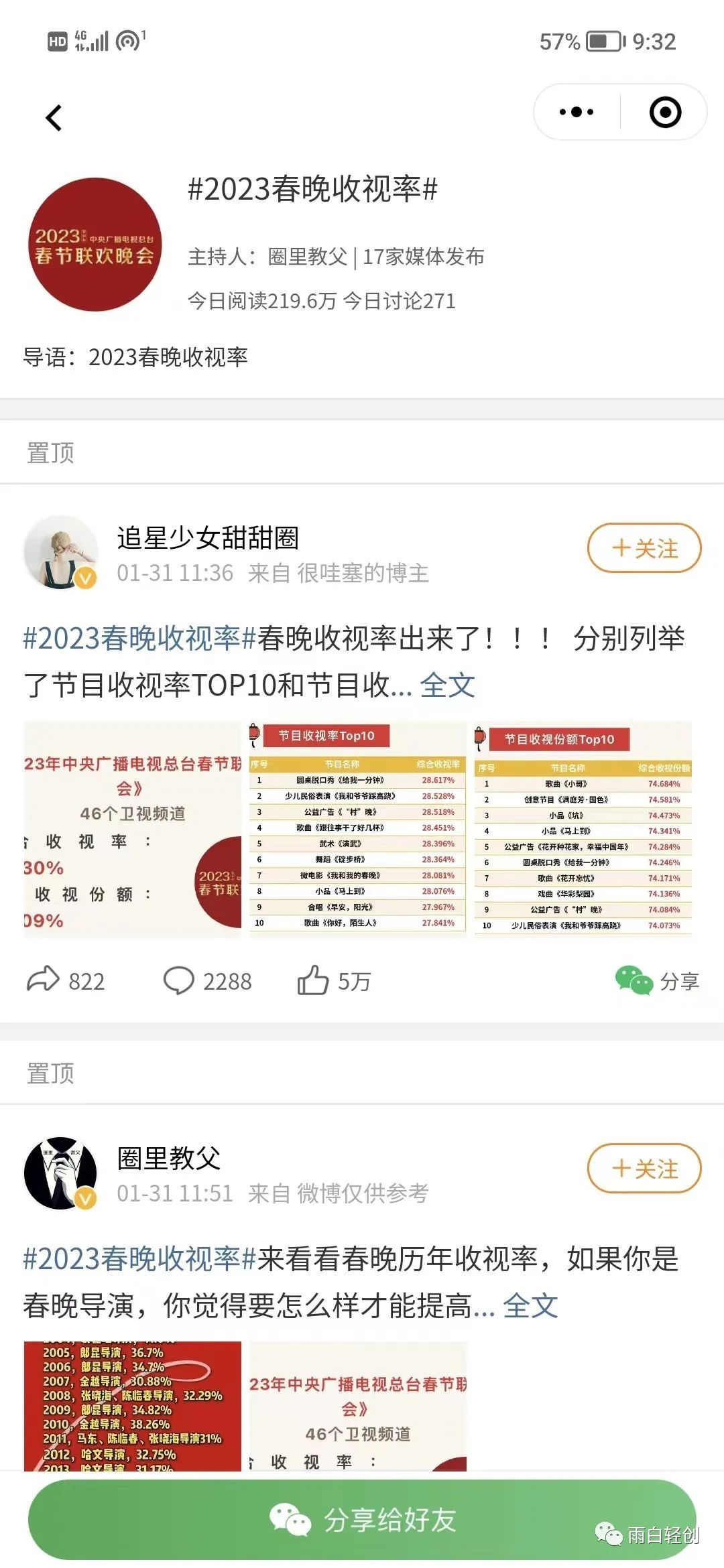 图片[1]-公众号10W+热点赛道选题技巧：如何捕捉读者兴趣？-云上仙人资源网