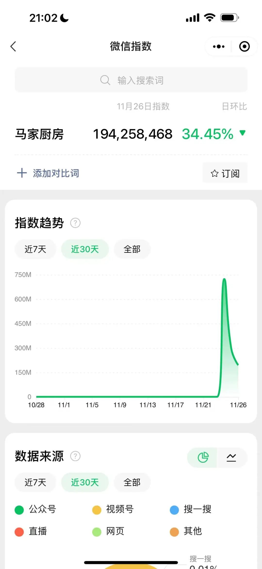 图片[4]-借助热点追踪，小赚一万-云上仙人资源网