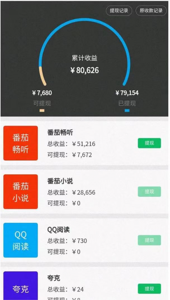 10分钟1条视频，小说推文1天7680+？他是这么做的 -1