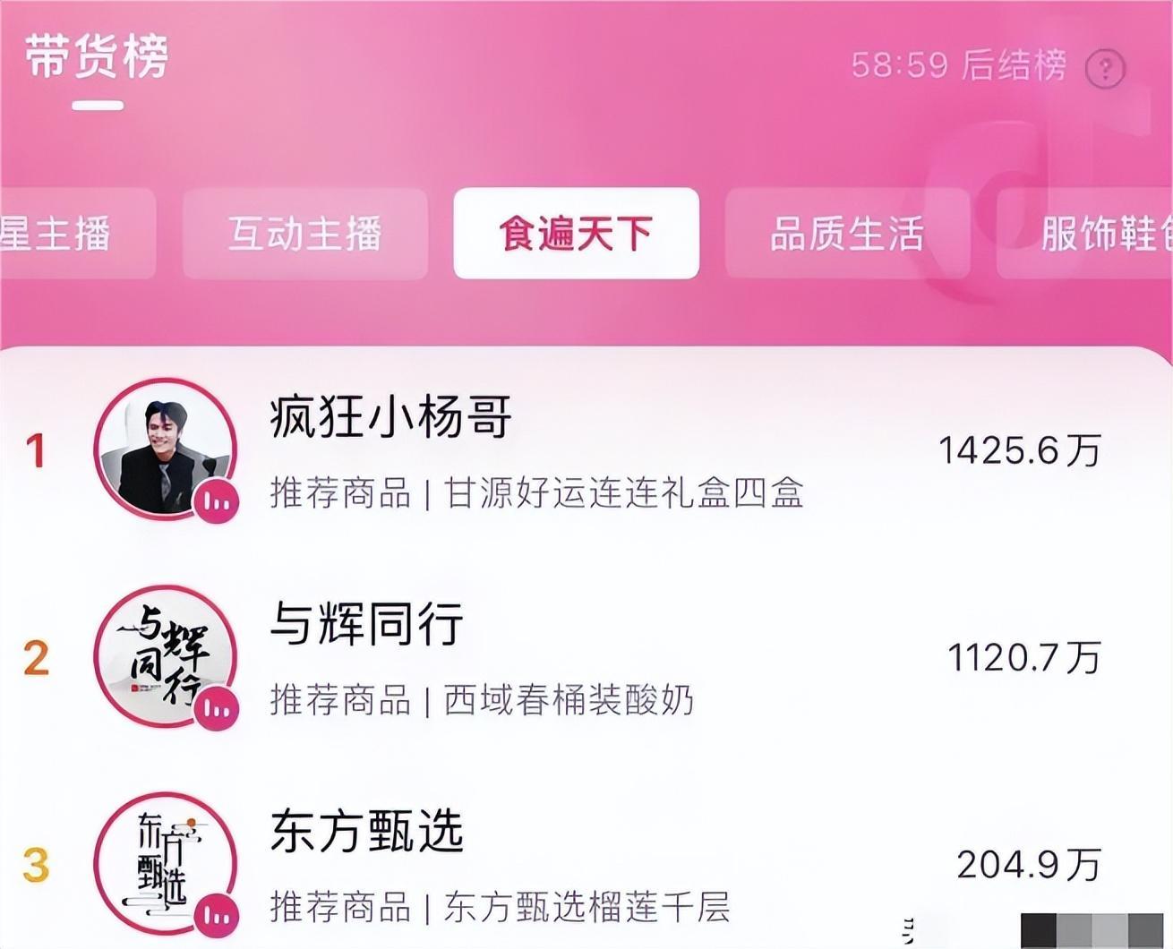 图片[8]-小杨哥与董宇辉的直播带货对决：如何吸引消费者关注并提升销售额-云上仙人资源网