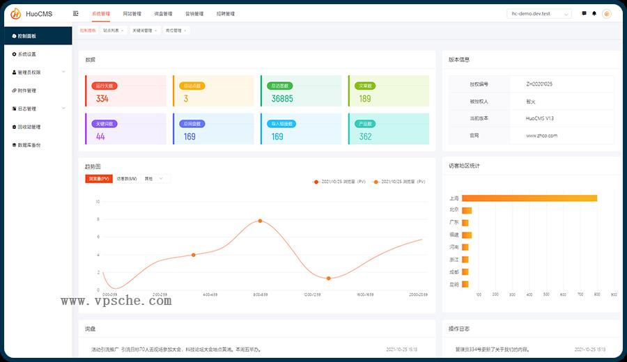 HuoCMS|免费开源可商用CMS建站系统HuoCMS 2.0下载(thinkphp内核)